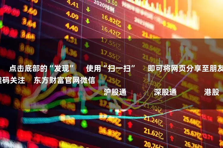 配资咨询      点击底部的“发现”     使用“扫一扫”     即可将网页分享至朋友圈                            扫描二维码关注    东方财富官网微信                                                                        沪股通             深股通             港股